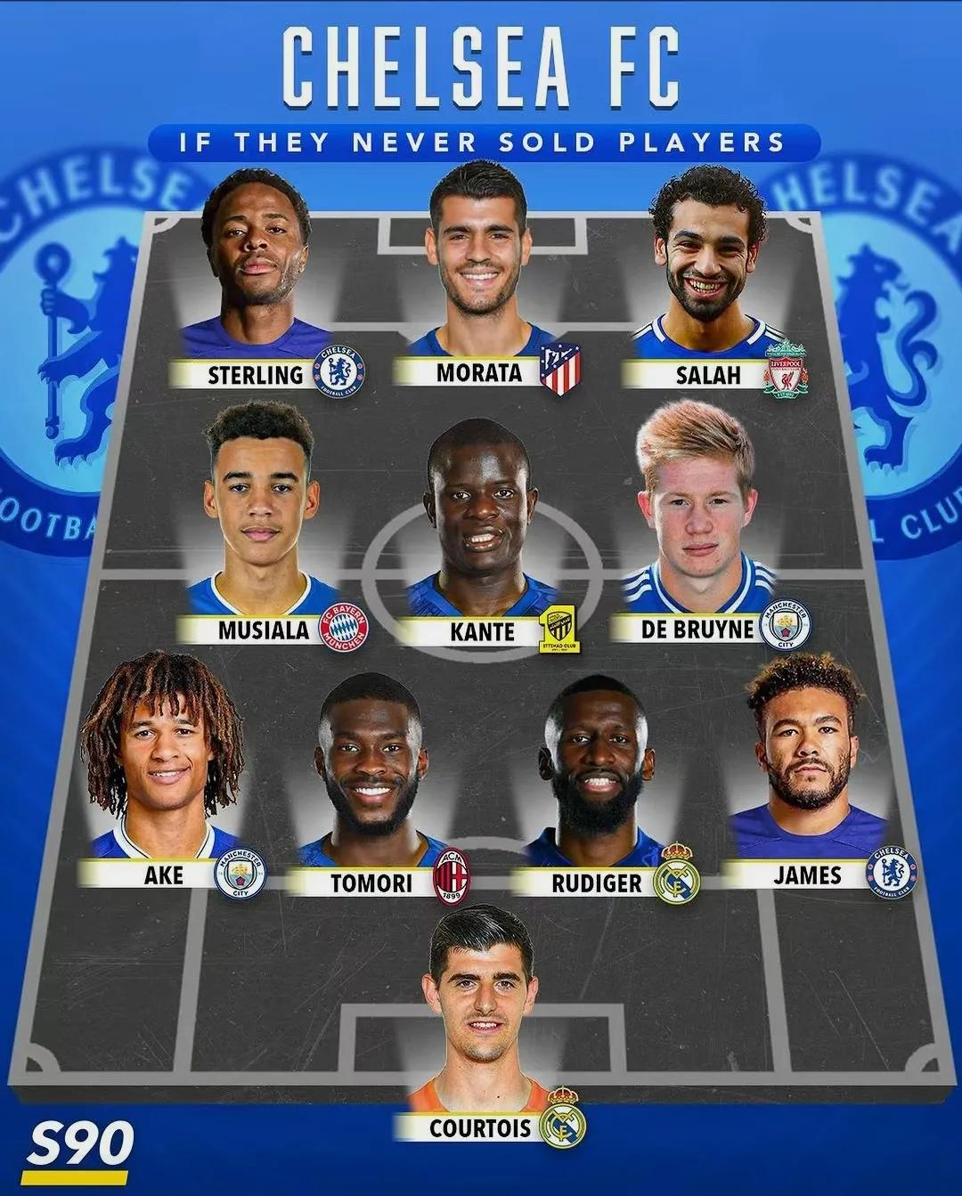 切尔西碾压葡萄牙,库尔图瓦扛起全队 切尔西碾压葡萄牙,库尔图瓦扛起全队